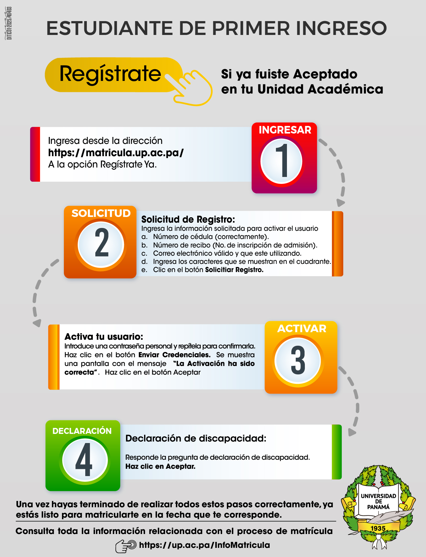 Registrate