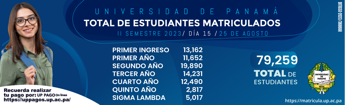 TOTAL ESTUDIANTES MATRICULADOS 79,259