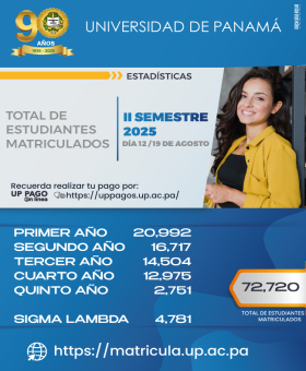 Estadistica-de-Matrícula-II-Sem-2025.-D12-redes