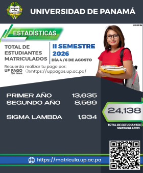 Estadistica-de-Matrícula-Día-4-IIS-2026